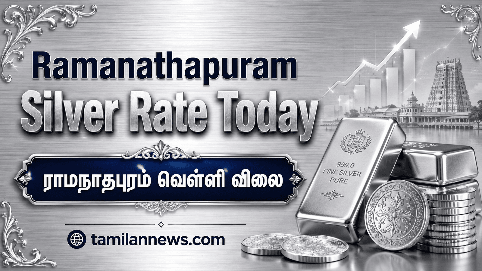 ராமநாதபுரம் வெள்ளி விலை