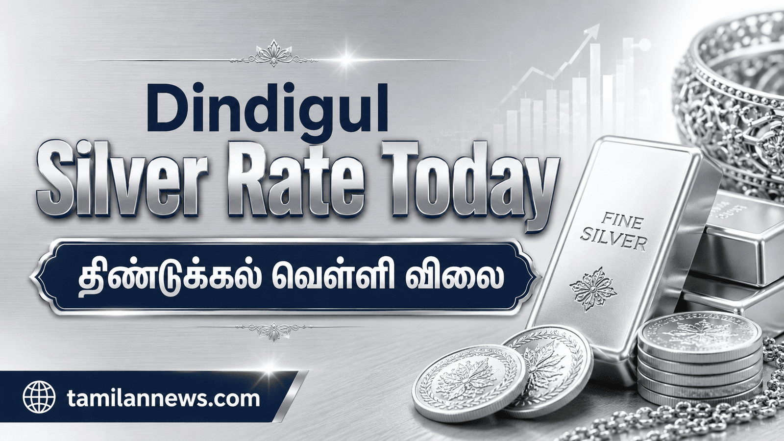 திண்டுக்கல் வெள்ளி விலை