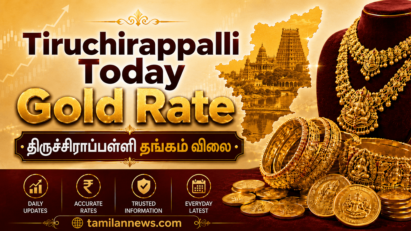 திருச்சிராப்பள்ளி தங்கம் விலை