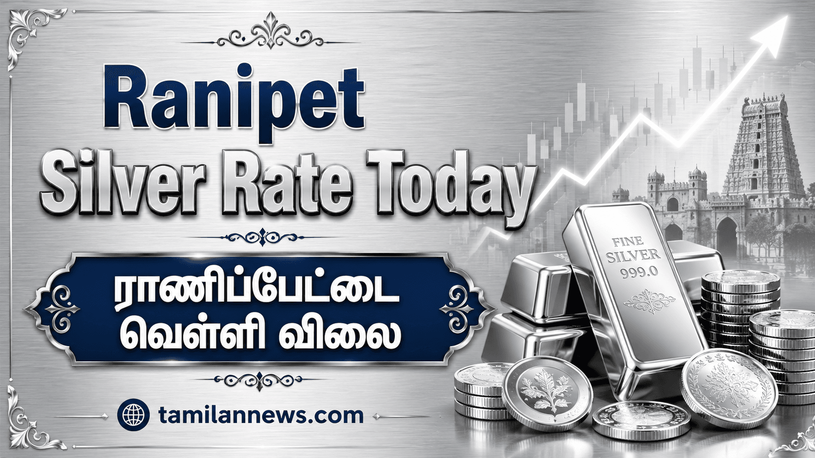 ராணிப்பேட்டை வெள்ளி விலை