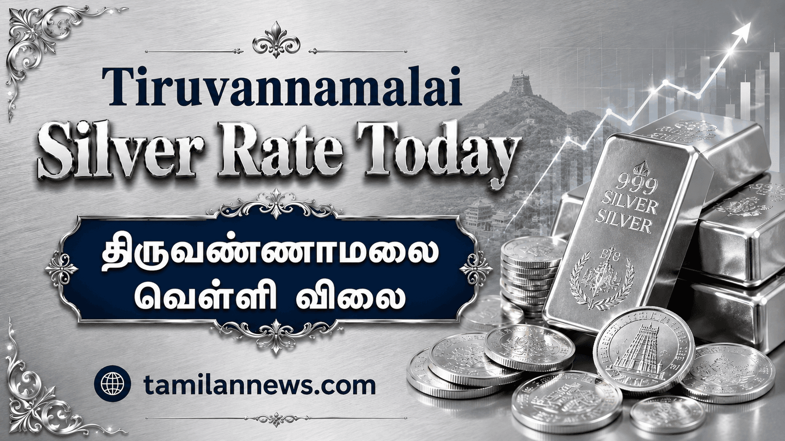 திருவண்ணாமலை வெள்ளி விலை