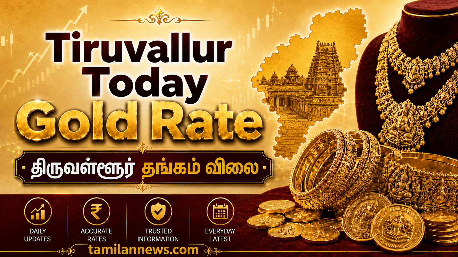 திருவள்ளூர் தங்கம்