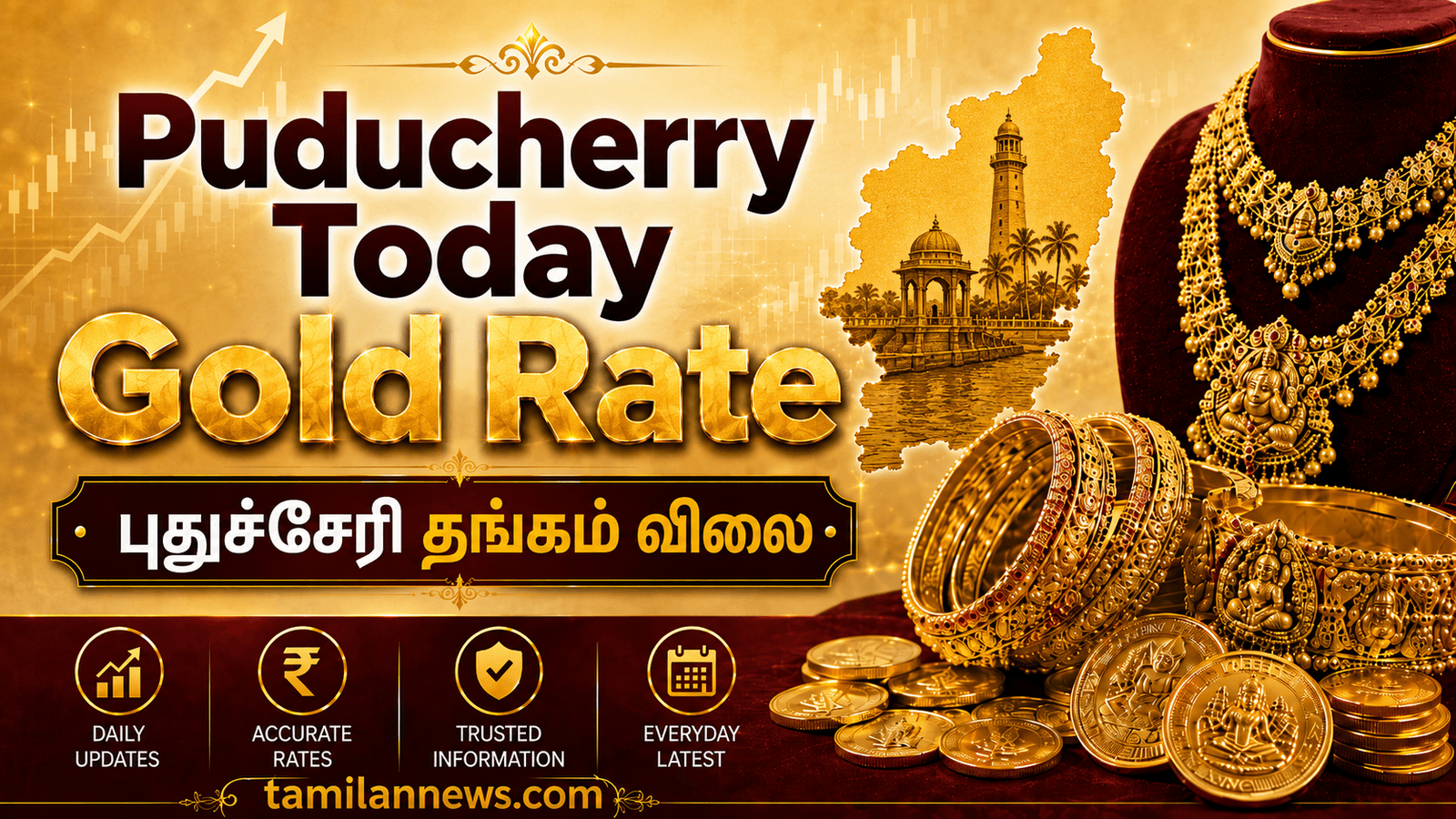 gold-rate-today-in-puducherry
