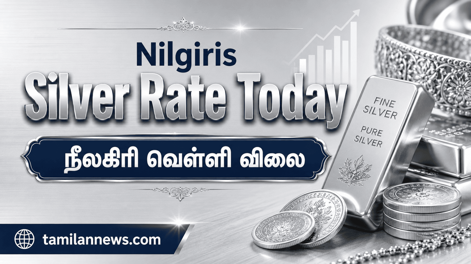 நீலகிரி வெள்ளி விலை