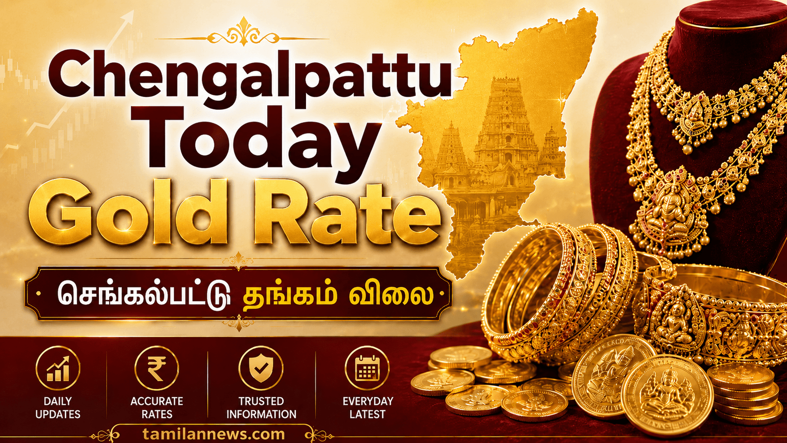 செங்கல்பட்டு தங்கம் விலை