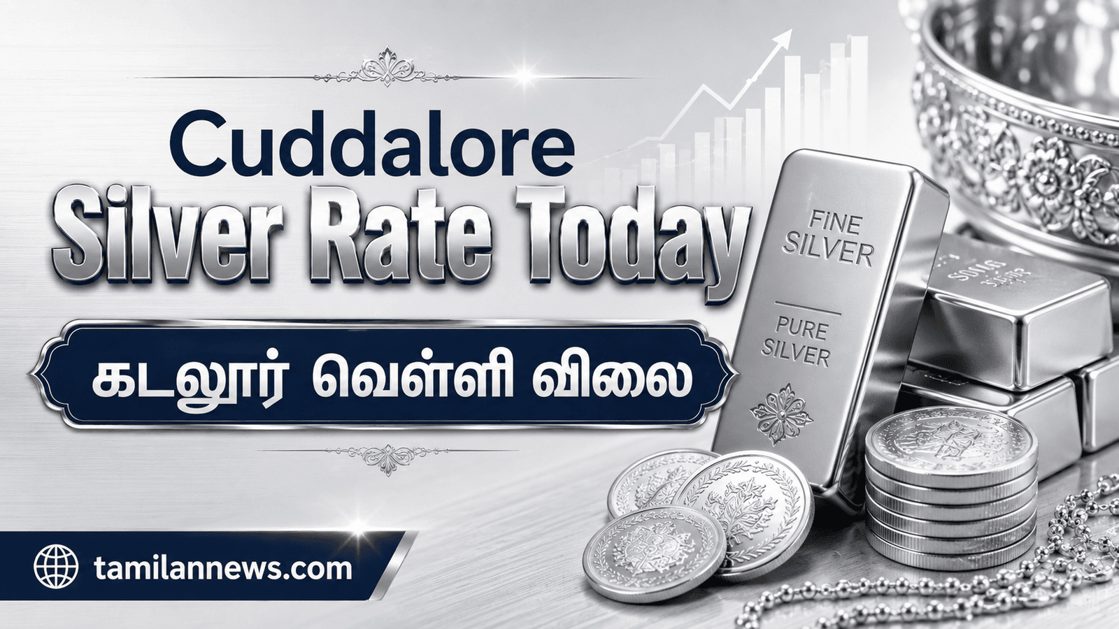 கடலூர் வெள்ளி விலை