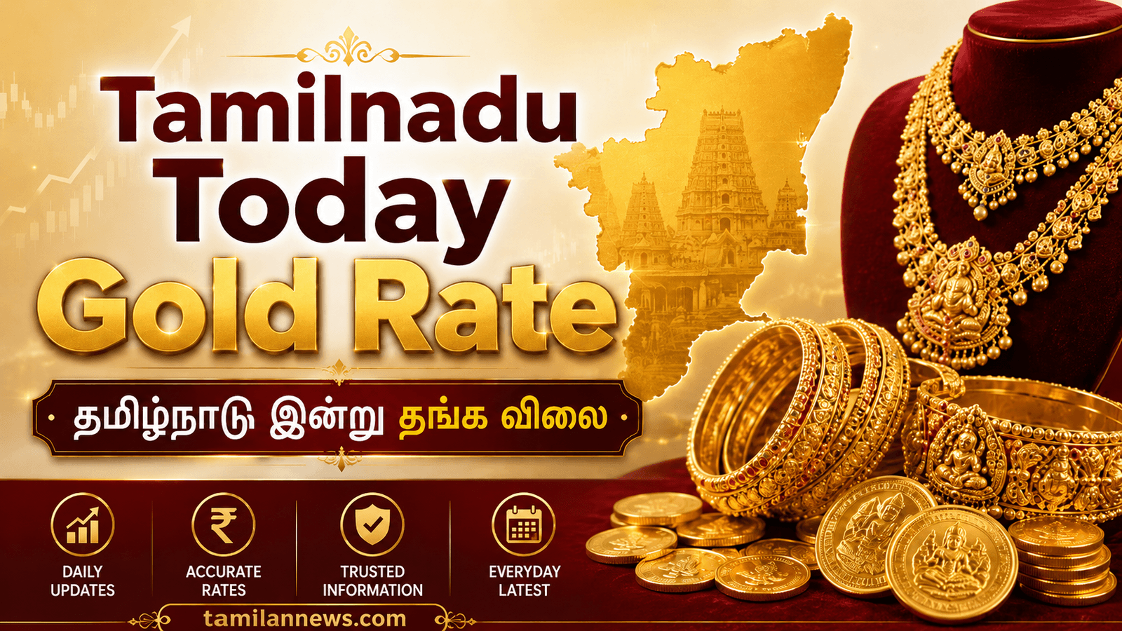gold-rate-today-in-tamil-nadu