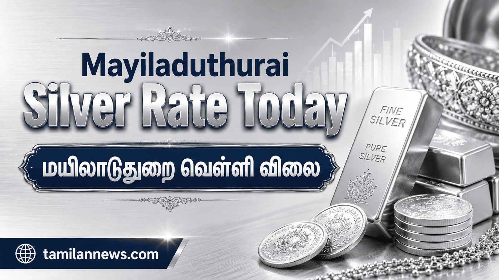 மயிலாடுதுறை வெள்ளி விலை
