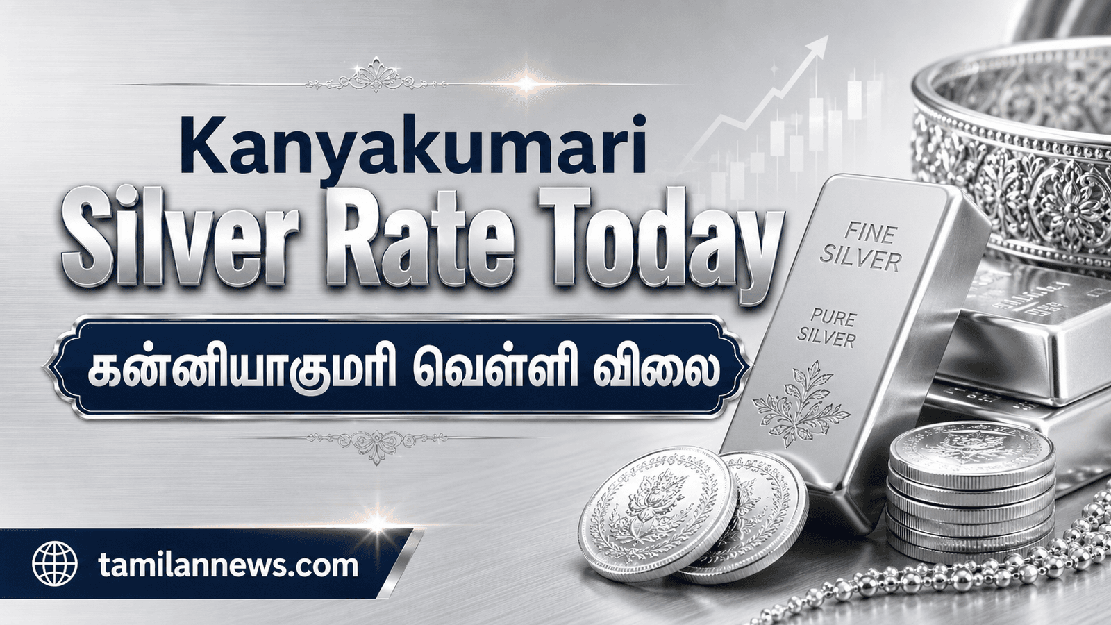 கன்னியாகுமரி வெள்ளி விலை