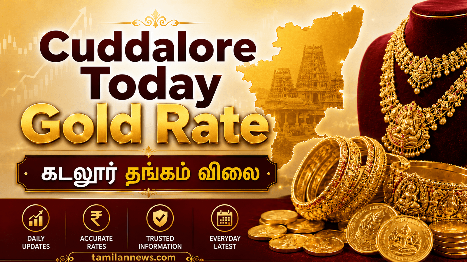 கடலூர் தங்கம்