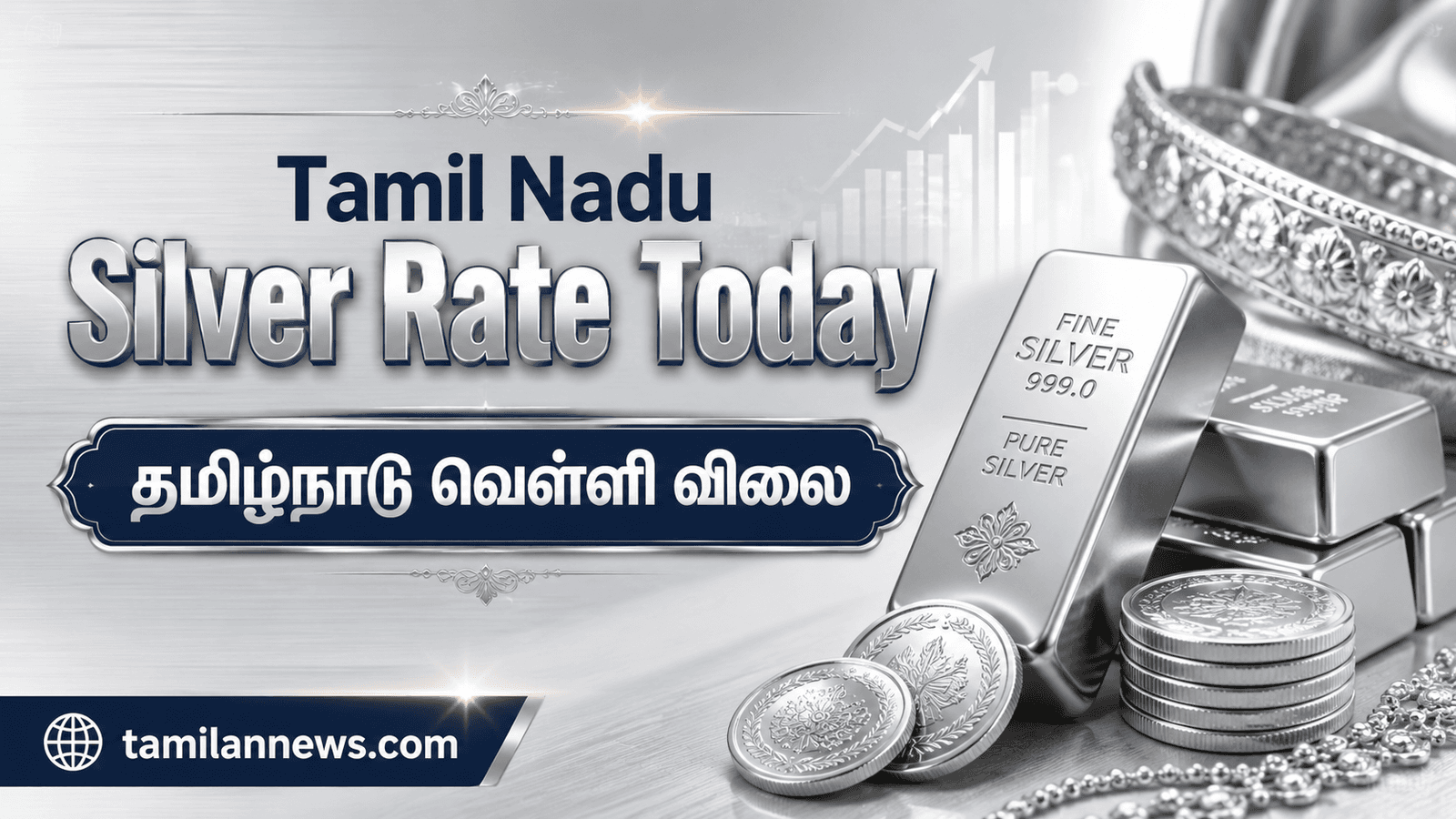 தமிழ்நாடு வெள்ளி விலை