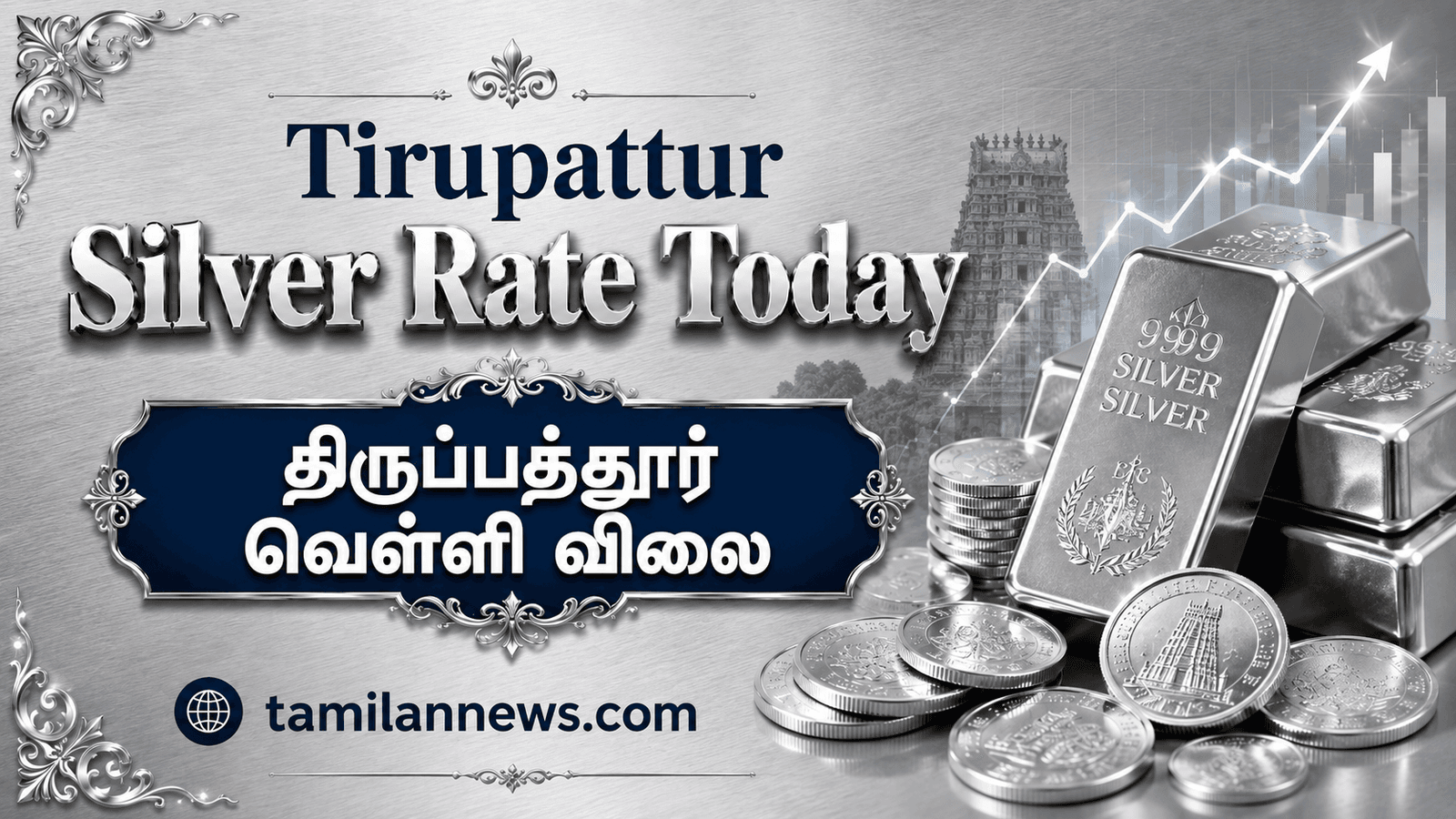 திருப்பத்தூர் வெள்ளி விலை
