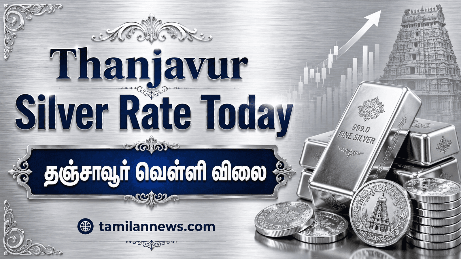 தஞ்சாவூர் வெள்ளி விலை