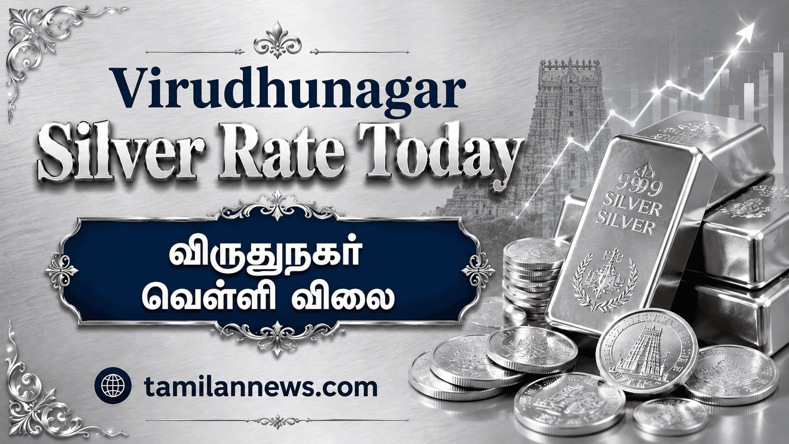 விருதுநகர் வெள்ளி விலை