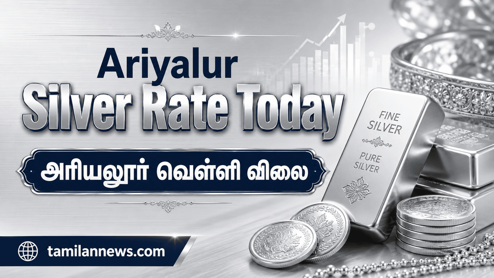அரியலூர் வெள்ளி விலை