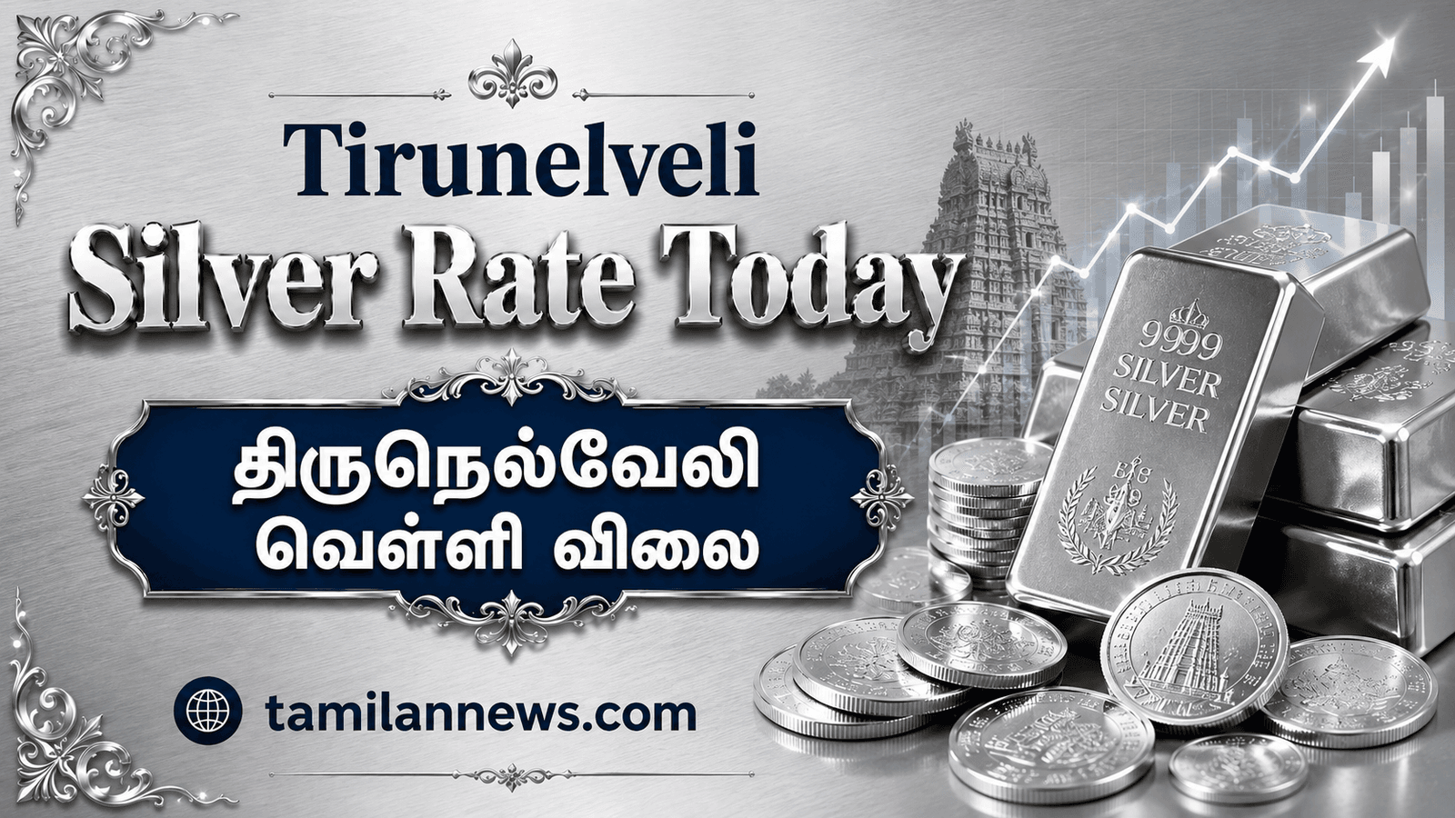 திருநெல்வேலி வெள்ளி விலை