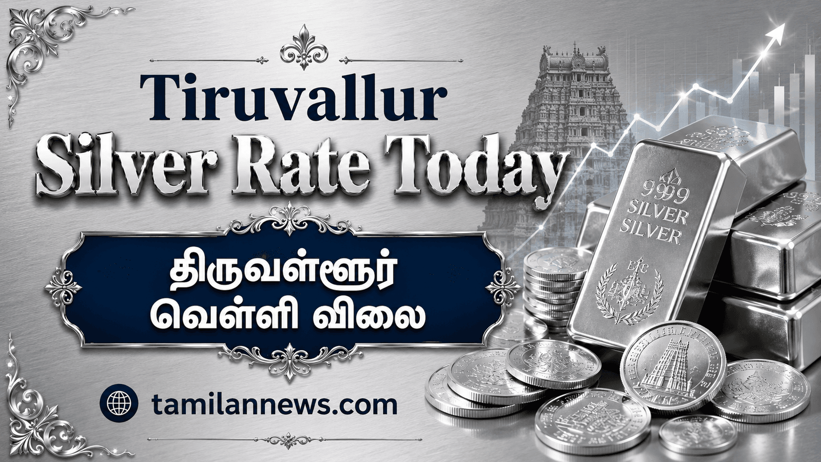திருவள்ளூர் வெள்ளி விலை