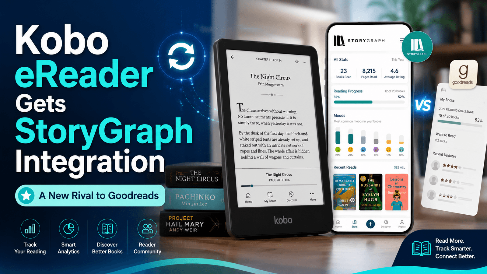 கோபோ eReader StoryGraph இணைப்பு அறிமுகம்