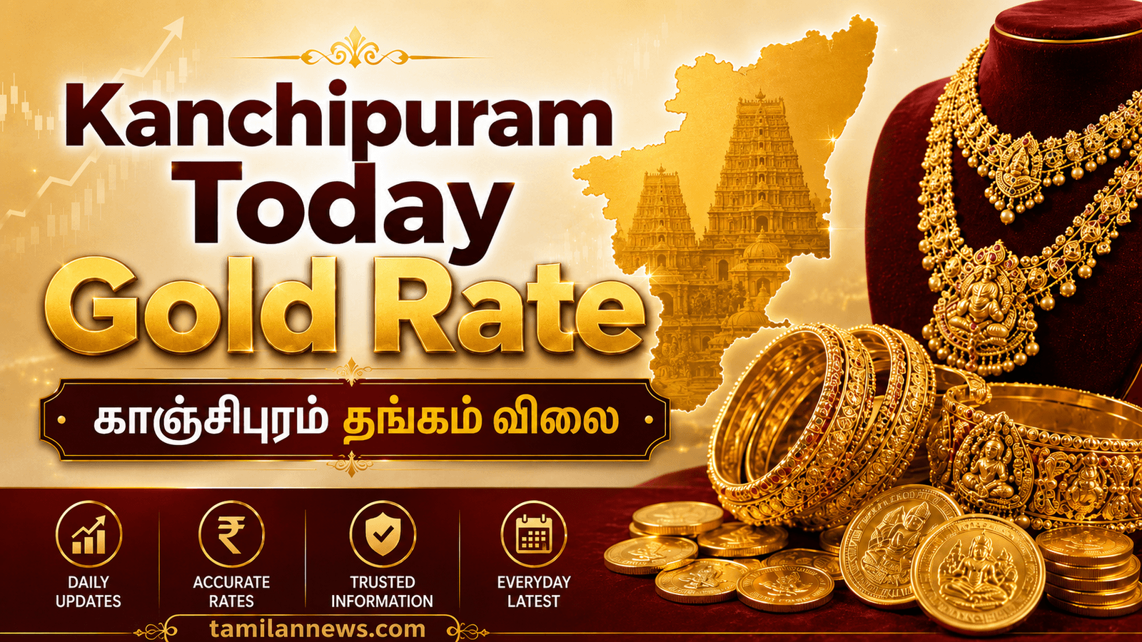 காஞ்சிபுரம் தங்கம் விலை