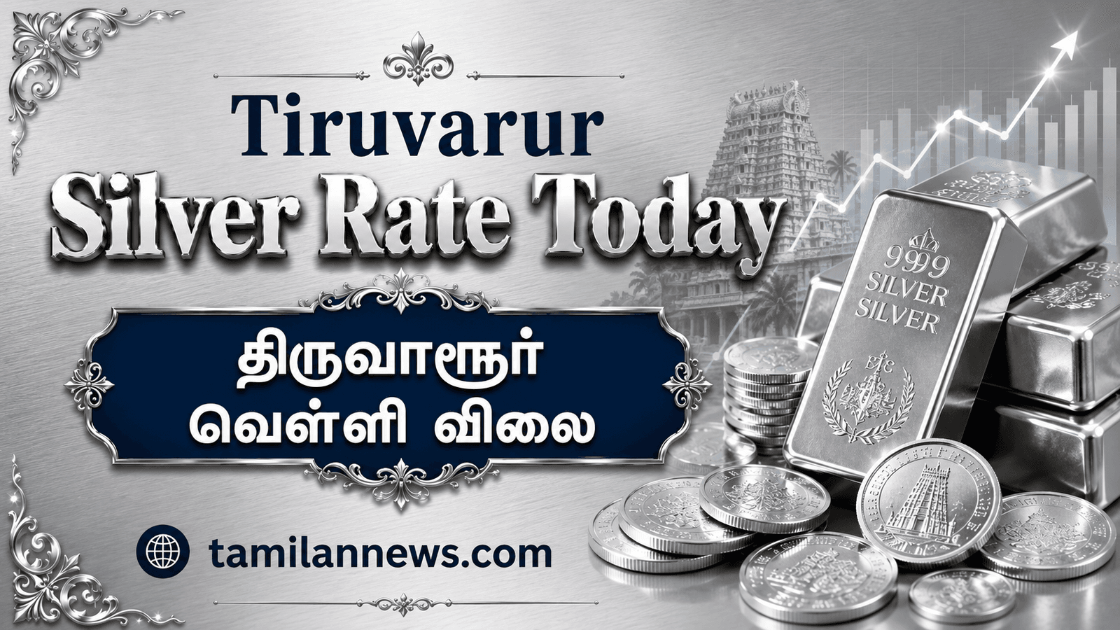 திருவாரூர் வெள்ளி விலை