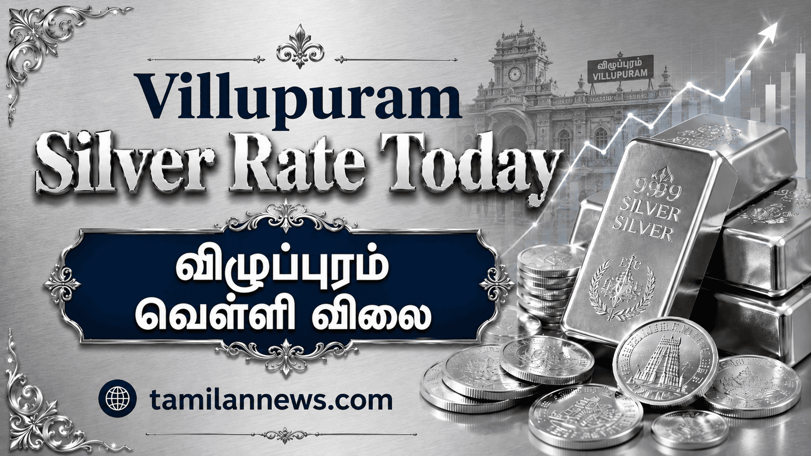 விழுப்புரம் வெள்ளி விலை