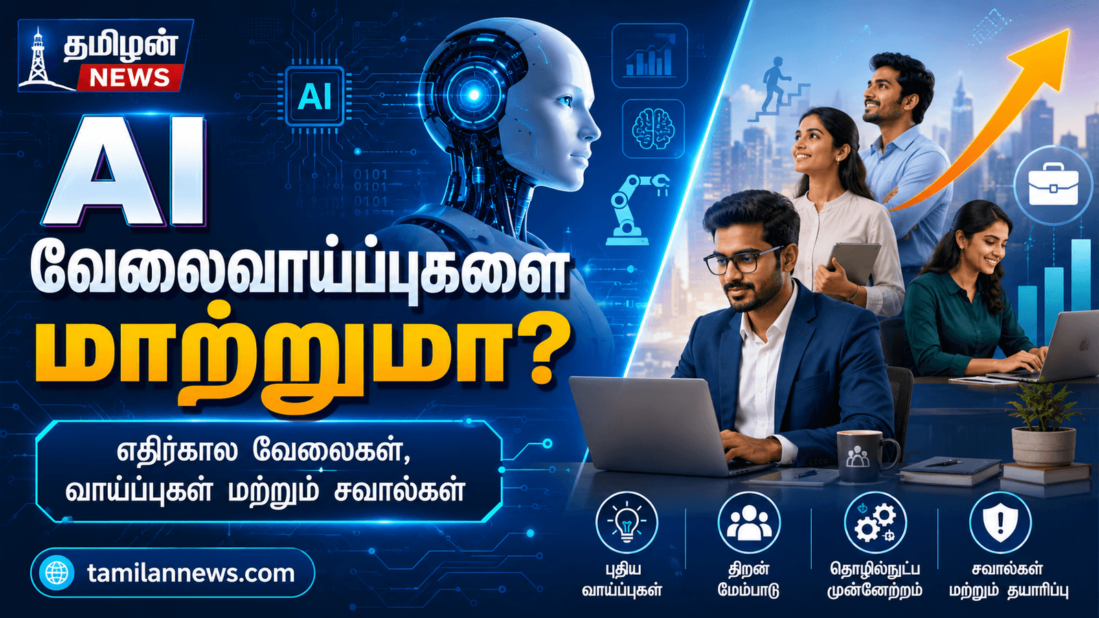 AI தொழில்நுட்பம் மற்றும் எதிர்கால வேலைவாய்ப்புகளை விளக்கும் படம்